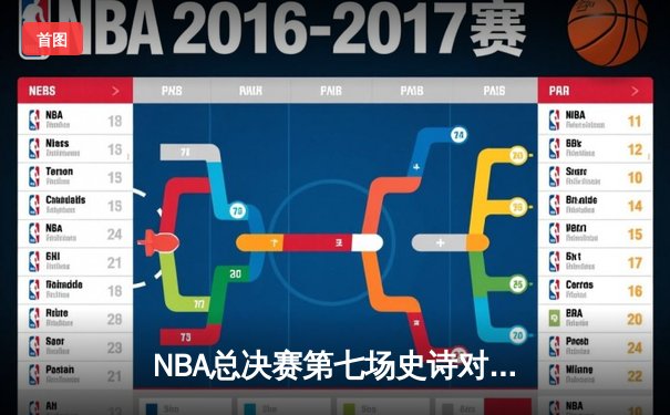 NBA总决赛第七场史诗对决：波士顿凯尔特人逆转掘金夺冠